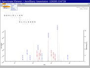Single peptide, pair, or crosslinked pair.